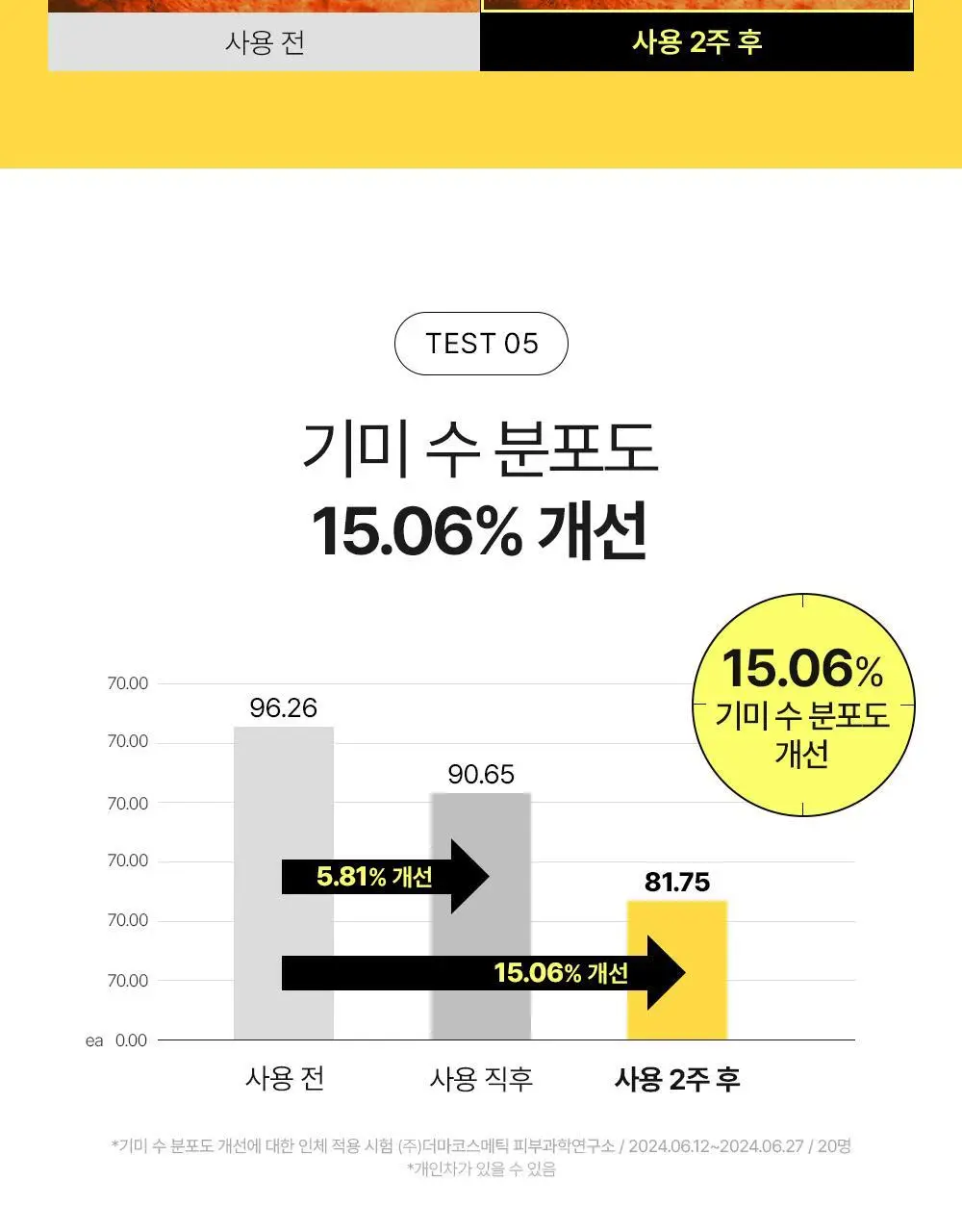 [잡티미백/톤업]비건이펙트 비타씨 글루타치온 미스트 100ml 상세페이지 26